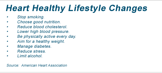 Life style