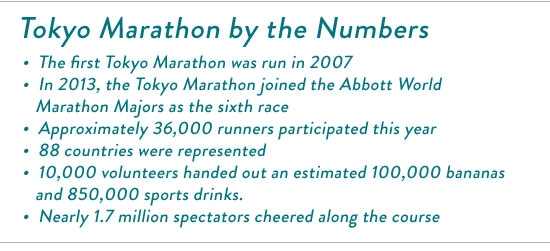 Marathon
